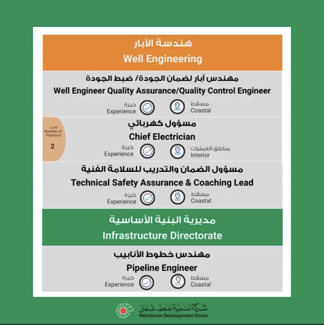 الصورة