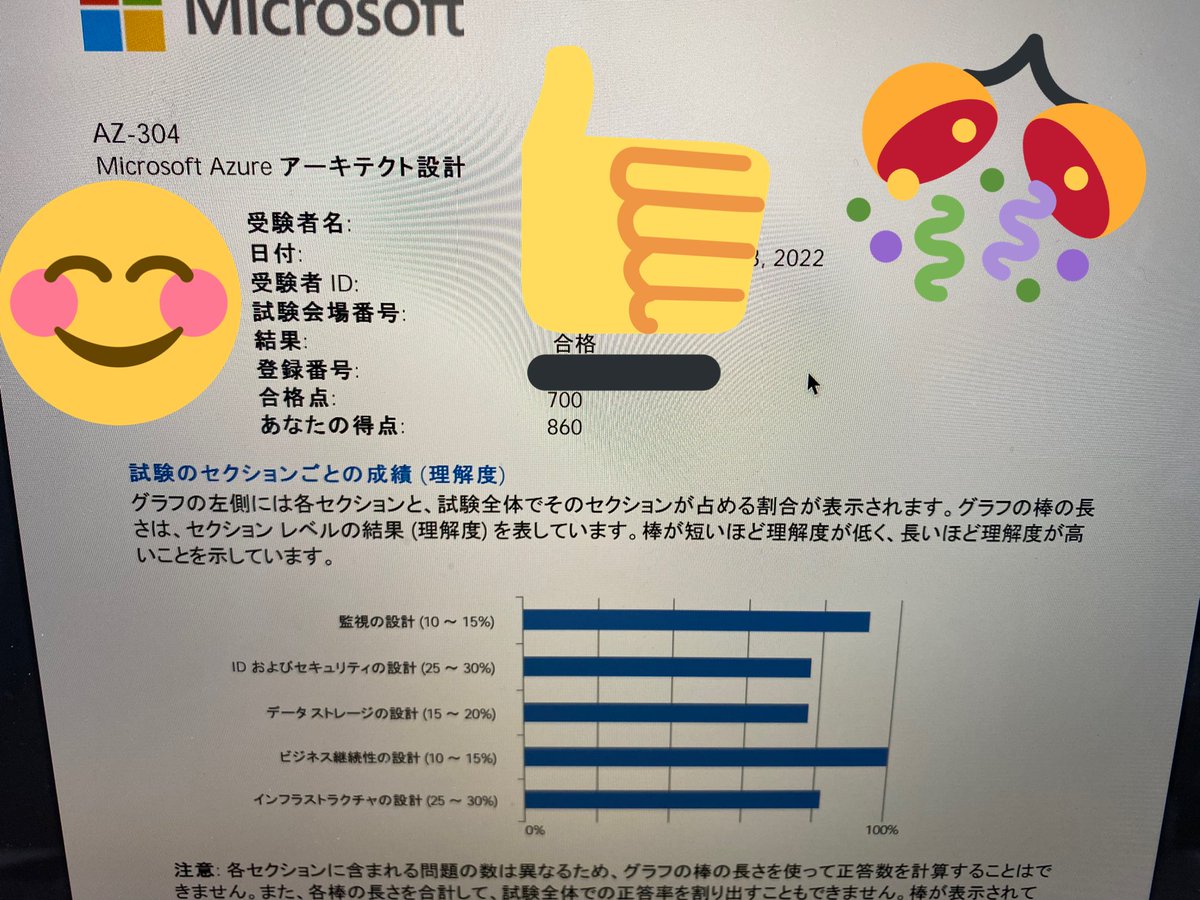 __71har's tweet photo. AZ-304、2日でとれた笑
全くの未経験でExpert取ってしまったから、なんとか実務で使う機会が来ることを祈る😎🤞笑
#AZ304 https://t.co/efmERO0uRf