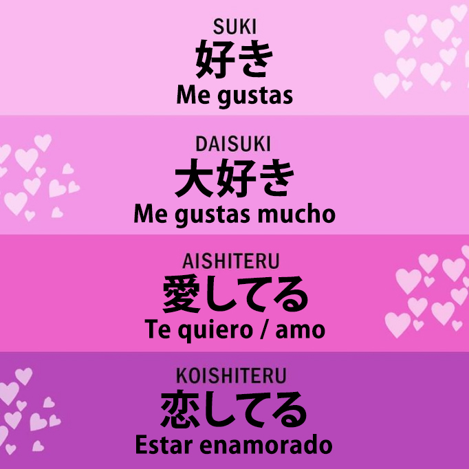 Álbumes 103+ Foto Cómo Se Dice Te Quiero Mucho En Japonés El último