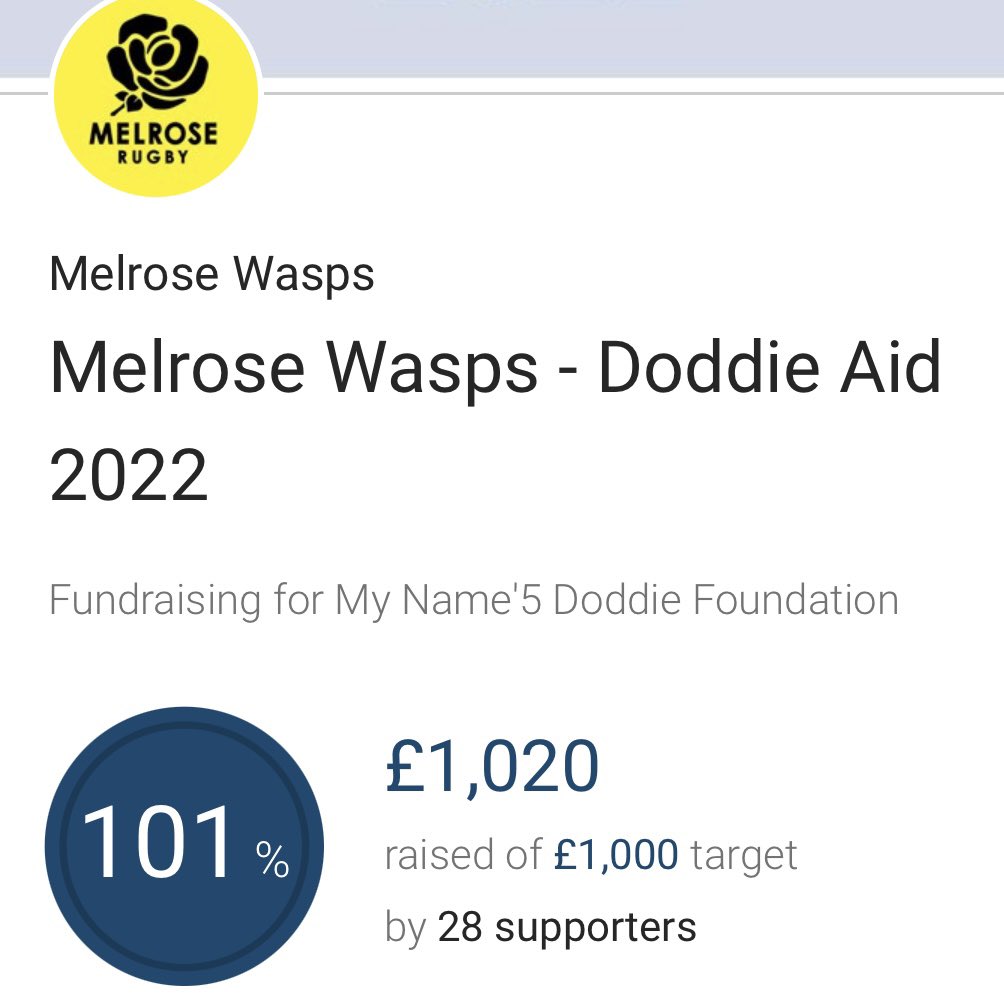coach_dougc's tweet photo. A final run around the town for the @MelroseRugby Wasps yesterday to mark the end of Doddie Aid 2022…

Hats off to the lads as they’ve smashed their @MNDoddie5 donations target and had a great laugh along the way 🖤💛

https://t.co/DDdiuhc9mh https://t.co/2DGcZIN6CZ