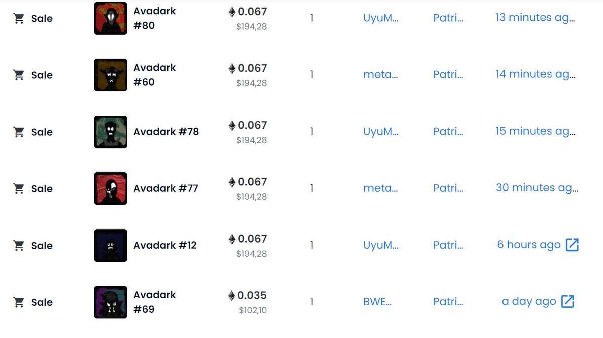 avadarkNFT's tweet photo. ๐๐๐๐
@PatriotNode wants all the Phase 1 #Avadarks
I don't think there are many left in the secondary market.
Primary listings have sold out months now...
Well, there are still Phase 2 soldiers available.
https://t.co/Y1UzkzCbNc https://t.co/uyDbISyMS2