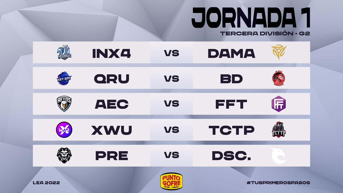 ¿Queréis saber los partidos de 3ª división grupo 2? Aquí van👀

<a href="/INX4PEGASUS/">INX4 PEGASUS | #GoPegasus</a> ⚔️ <a href="/DamaEsports/">DAMA</a> 
<a href="/SkyqruO/">SkyQru_Oficial</a> ⚔️ @SFTSCLUB 
<a href="/AetosEC/">Aetos Esports Club</a> ⚔️ <a href="/FullFocusTeam/">FullFocusTeam</a> 
@xWarUP ⚔️ <a href="/ToCryToThePark2/">ToCryToThePark</a> 
<a href="/PriorityEC/">PRIORITY ESPORTS</a> 💤 Descanso

#TusPrimerosPasos