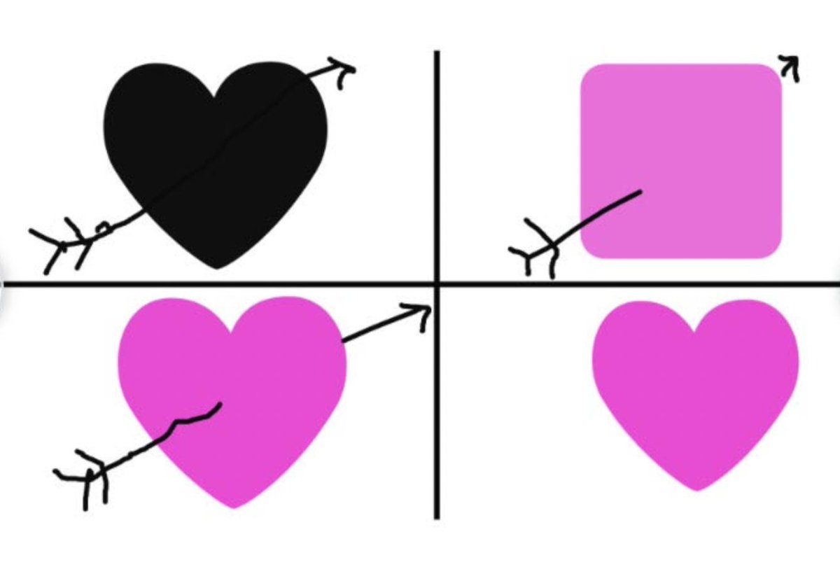 Maria Papiez 🍎 tweet media