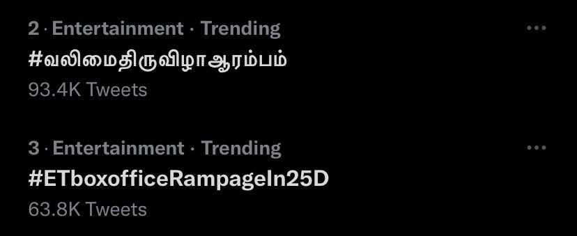 itz__Mohan's tweet photo. இன்னைக்கு அடிக்கிற அடில குள்ளனுங்க இனி நம்ம side ye வரக்கூடாது #tagwar #வலிமைதிருவிழாஆரம்பம் #ValimaiFromFeb24 https://t.co/PbZ8NEeWE7
