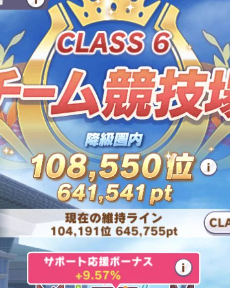 パフェ30個常にストックしてたのに…… 