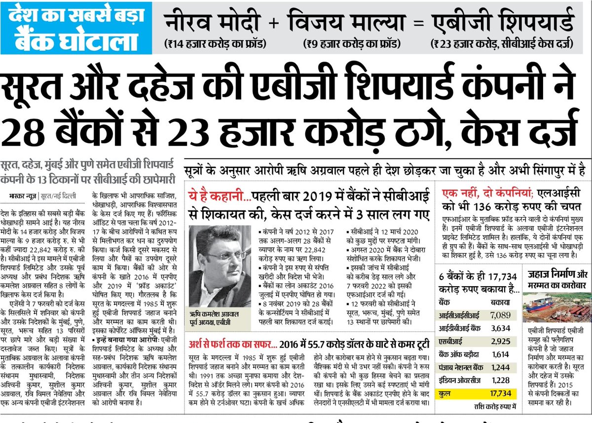 ये सब अस्वीकार्य होना चाहिए ---- सार्वजनिक धन का यह विशालतम अपहरण स्तब्धकारी है ----निगरानी तंत्र और नियामक एजेंसियां कहाँ निद्रालीन रहती हैं ???