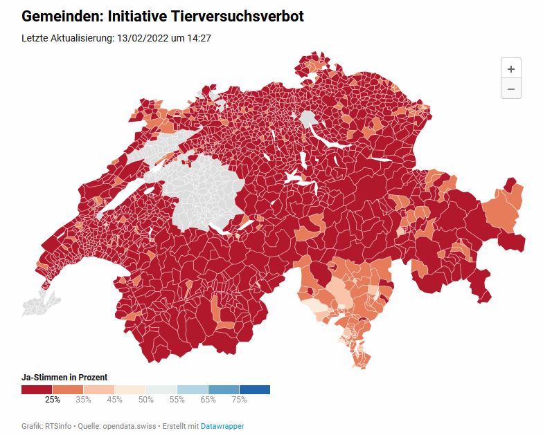 NEIN zum radikalen Verbot von Tierversuchen tweet media
