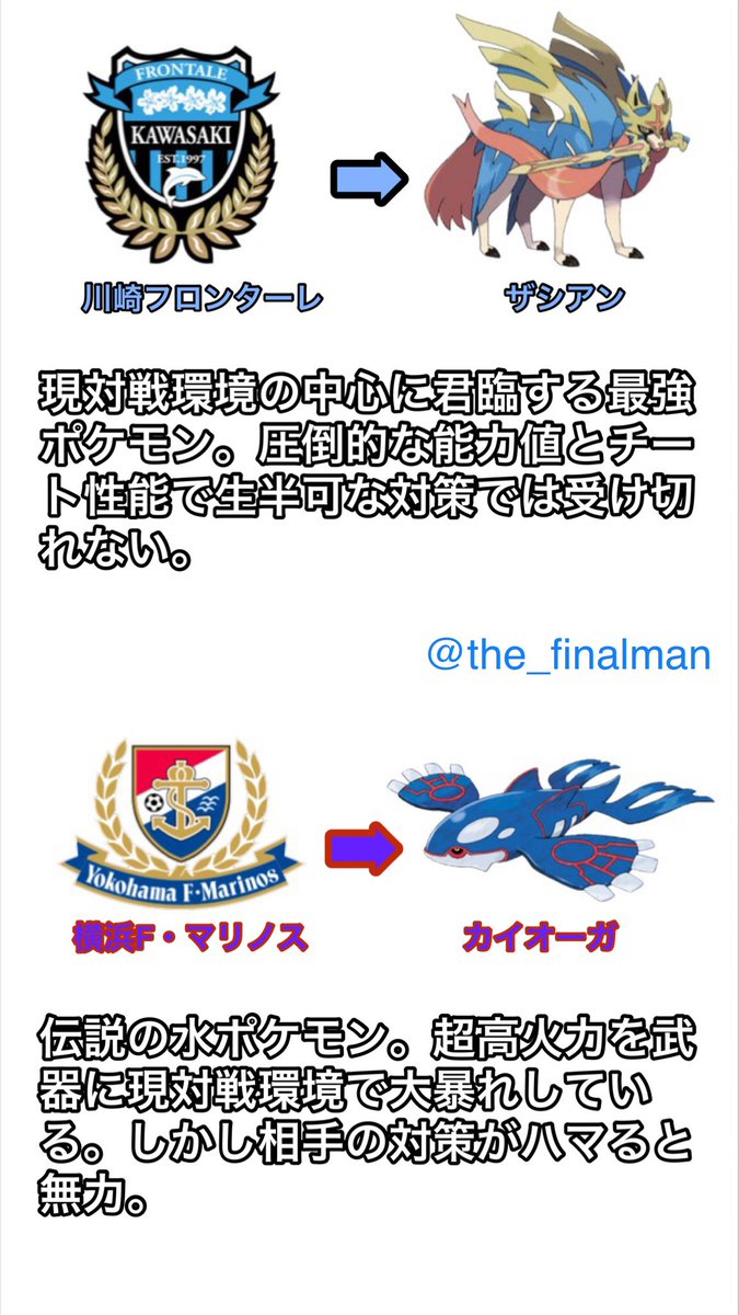 タグ Jリーグのチームをポケモンで例えてみた の注目ツイート メガとんトラック
