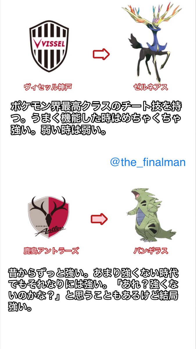 タグ Jリーグのチームをポケモンで例えてみた の注目ツイート メガとんトラック