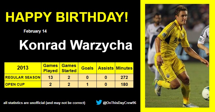 2-14
Happy Birthday, Konrad Warzycha!  