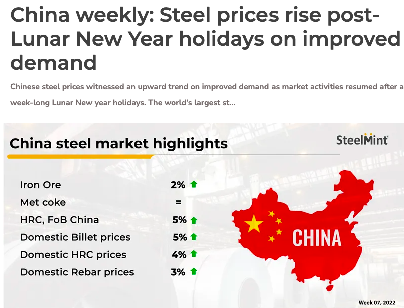 sadhansimplify's tweet photo. #imfaA
Proxy Stock on #steel Cycle
🥇Business Model
🥇Hidden factor not priced in IMFA
🥇Why Q4 Results are expected to be Great?
🥇Investment Strategy for short & Long term
🥇How to Play on Cyclical Stocks https://t.co/VAFrXwhBU4 https://t.co/QBZDO3YxHS