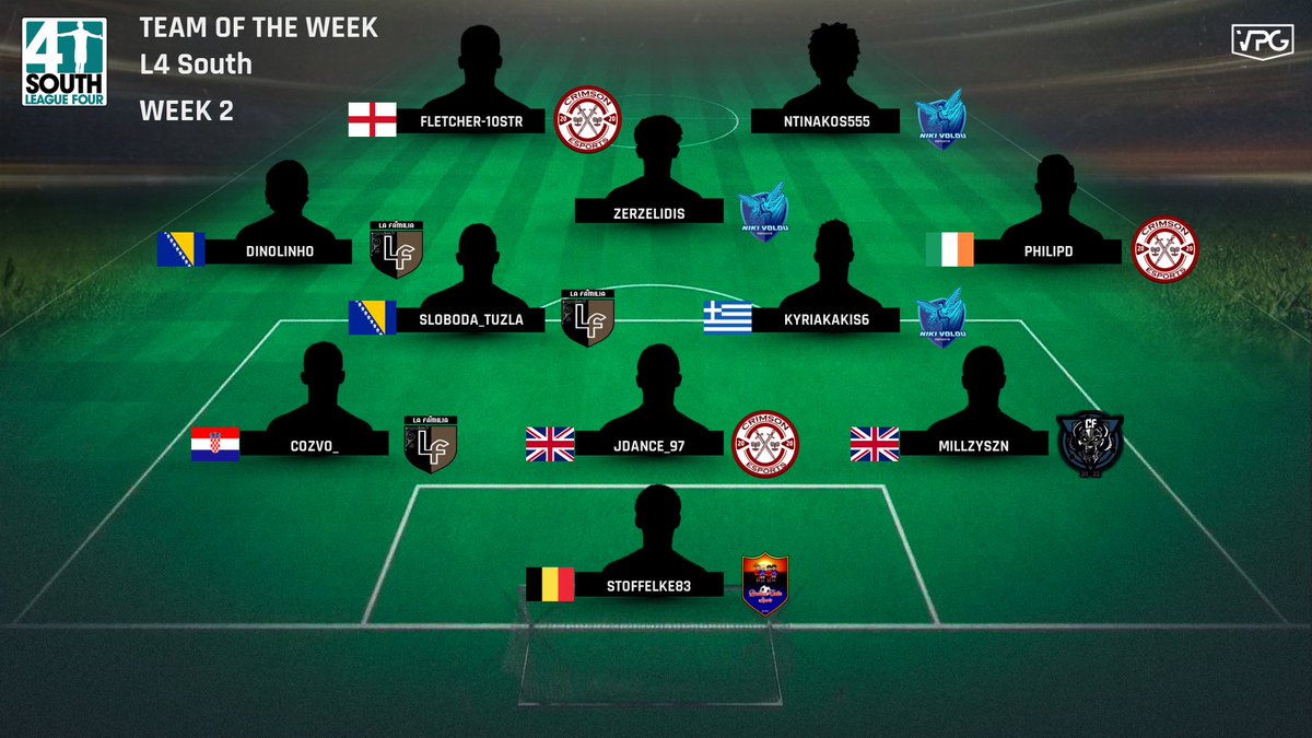 🏆 L4 South <a href="/VPGEurope/">Virtual Pro Gaming | Europe</a> 
🗓 Week Two 

🗣 Congratulations to all who made it into this weeks #TOTW 

⚽️ Standings: 
🥇<a href="/CrimsonEs2020/">Crimson eSports</a> 
🥈<a href="/nikivolou/">NikiVolou.Esports</a> 
🥉<a href="/UnderD0gzFC/">Underd0gz FC eSports</a> 

#FIFA22 #ProClubs #VPG