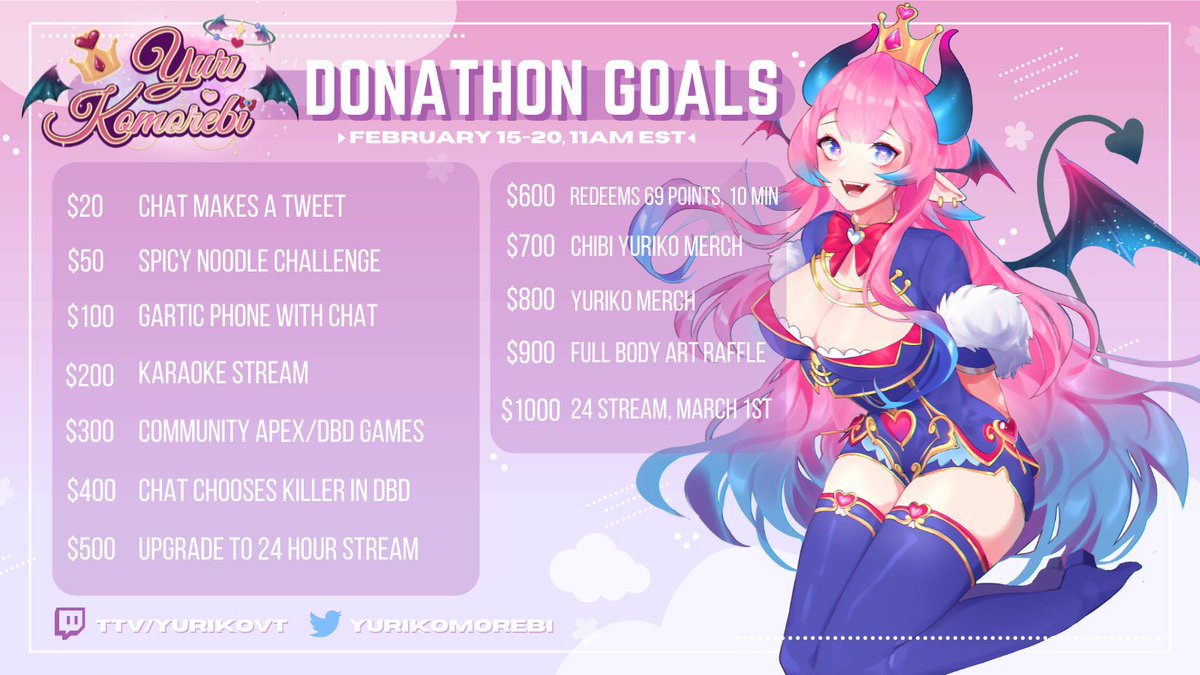 YuriKomorebi's tweet photo. 💖 STREAM ANNOUNCEMENT 💖

I’ll be doing a donothon week to celebrate 2k followers on Twitch before I start my job! Streams will be from Feb 15 to Feb 20 starting at 11AM EST everyday! Minimum stream time will be 8-12 hours each day! Hope to see you all there 💖 

#VTuber https://t.co/zUp1fmrqSb