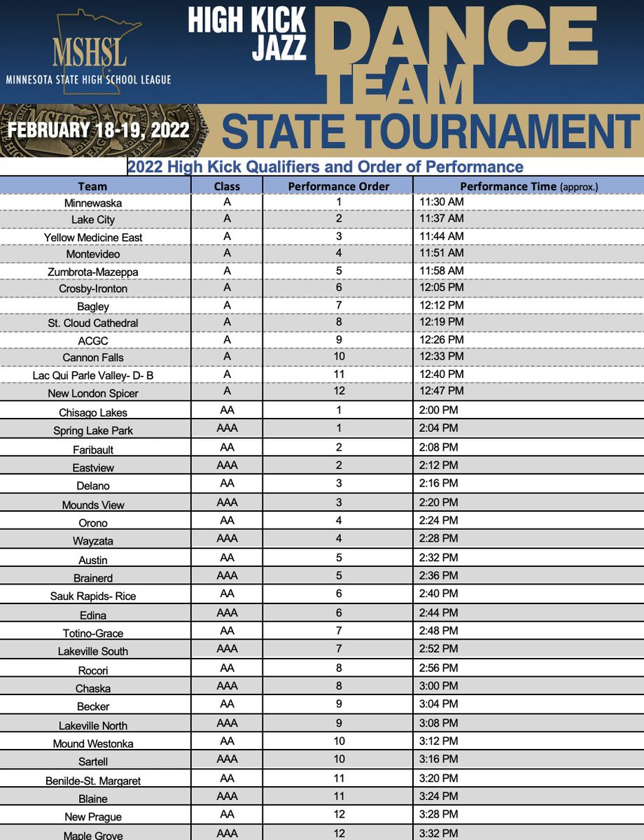 MSHSL's tweet photo. Congratulations to these Dance-High Kick State Tournament Team Qualifiers! 
Ticket information, Spectator Guide, Schedule and more available here: 
https://t.co/QY0Vfc2bpQ https://t.co/XFBOEvoz1s