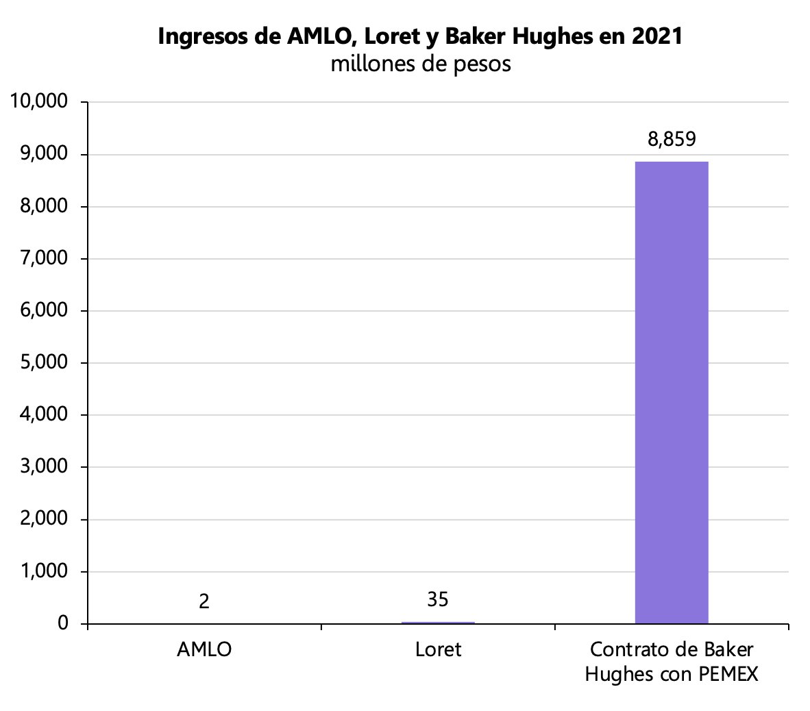 alfredosj95 tweet picture