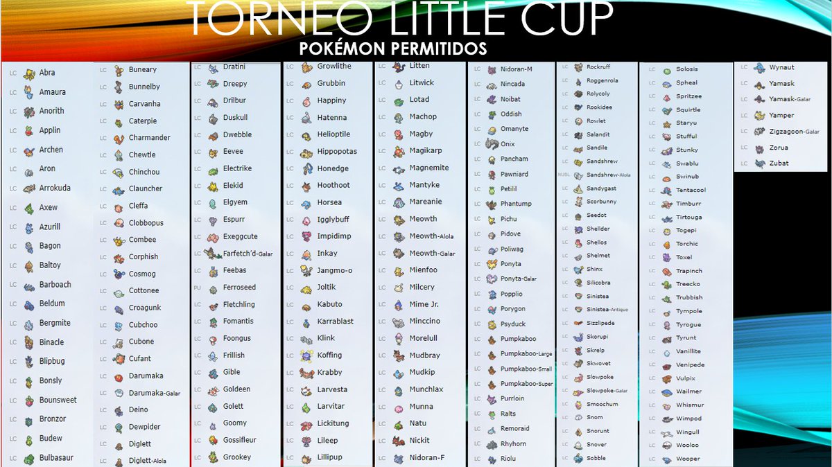 1ER TORNEO DE LA 3RA TEMPORADA DE LA LIGA DE TIERS SMOGON! TORNEO LITTEL CUP. 
TENDRÁ LUGAR EL DOMINGO 20 DE FEBRERO DE 17:00 A 19:00 HORAS ESPAÑA. POR FAVOR, ES IMPRESCINCIBLE LEER MUY BIEN LAS REGLAS EN LAS IMAGENES ADJUNTAS. 
NOS VEMOS EL DOMINGO DE LA SEMANA QUE VIENE!