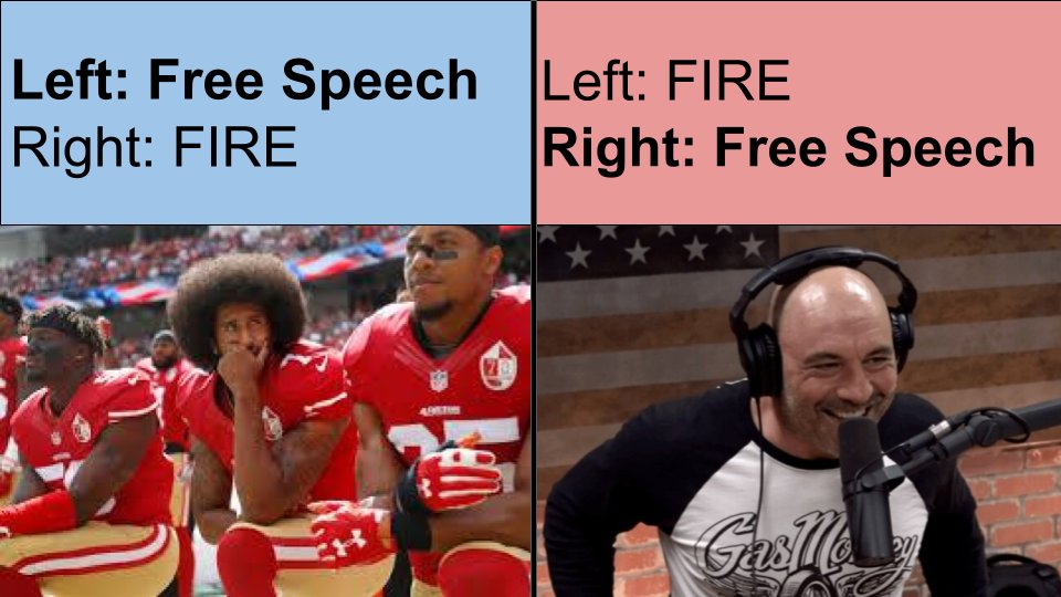 RT @NatetheLawyer: LOL, fire them both or Free Speech? https://t.co/Fk9BzEZHMC