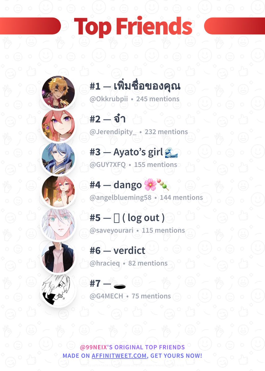 99NEIX's tweet image. ✨ Top Friends

🥇 Okkrubpii
🥈 Jerendipity_
🥉 GUY7XFQ
🏅 angelblueming58
🏅 saveyourari
🏅 hracieq
🏅 G4MECH

➡️ affinitweet.com/top-friends