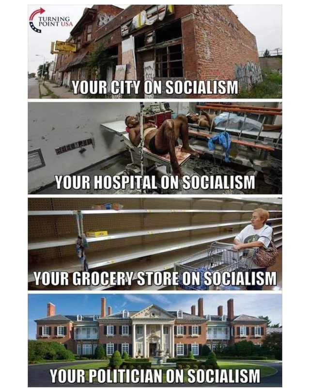 These are all pictures of Capitalism