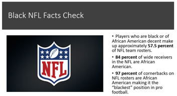 TheNETwork_Natl's tweet photo. Super Bowl LVI is HERE! As part of our BHM Celebration, #TheNETwork is sharing Super Bowl Black History Facts every hour (9a to 5p CT) until the game. RETWEET us and share your own Super Bowl Black History Facts!!!! Here's Fact 1! #THeNETworkBHM2022 #SuperBowl2022 #NETworkPUUSH https://t.co/GOEh7ag2kv