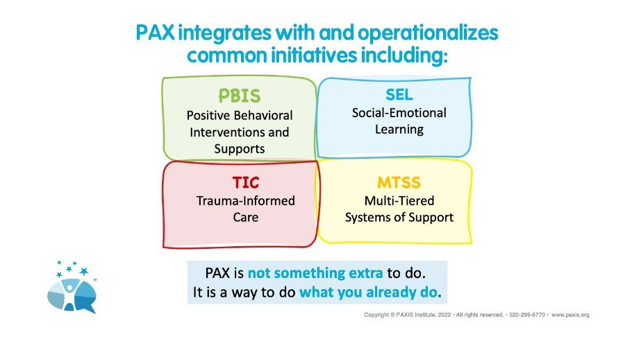 PreventionAA's tweet photo. PAA is excited to announce a new initiative to support mental, emotional, & behavioral health in Ohio K-12 schools. Attend FREE Virtual Community-based PAX Training
PAX Tools Community Educator Training, March 15-16
https://t.co/KxENjHi39i.
#paxtools #myroleinprevention https://t.co/7yEdBbFjOL