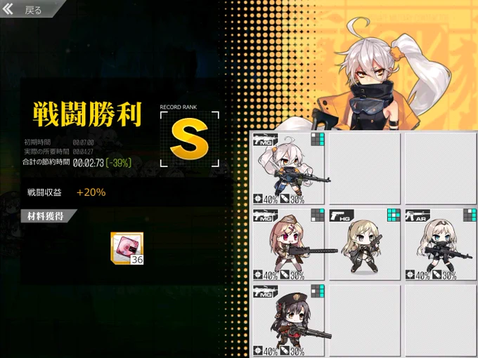 今週の融合演習

https://t.co/SCsxrEQMC6

月、木 (-39%)
火、金 (-29~44%) 
水、土 (-17~24%) 

コントロール不要
%は乱数により多少異なる場合があります
(火·水曜日の融合演習も設定しておけば機器を変えない限りそのまま残ります)

#ドルフロ
#融合演習 