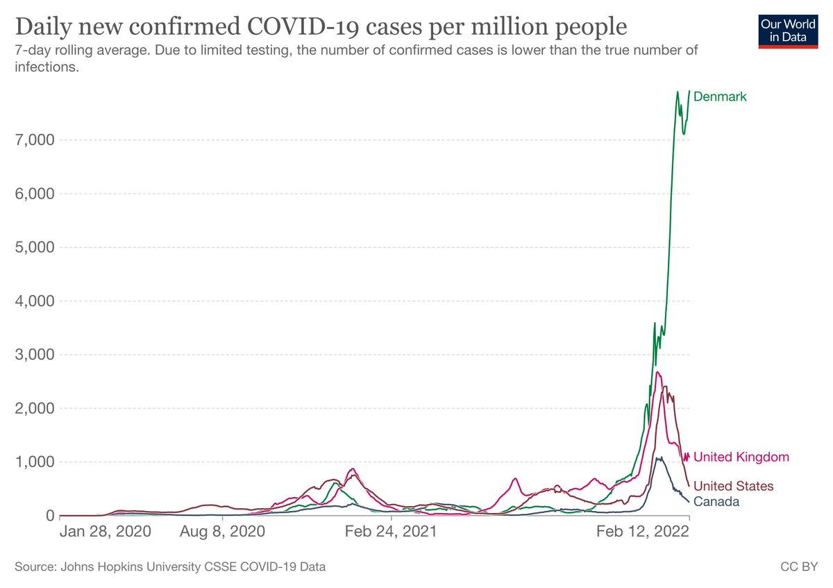 Paul Krugman tweet media