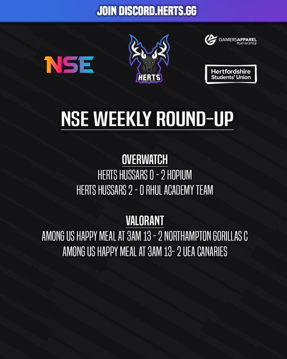 Herts SU Esports Society tweet media