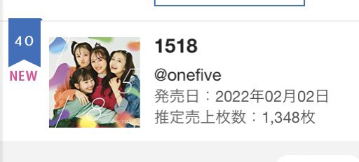 @ OneFive’s “1518” ranks 40th on Oricon’s weekly album sales chart with an estimated 1,348 albums sold 🌟

#onefive #onefive_1518