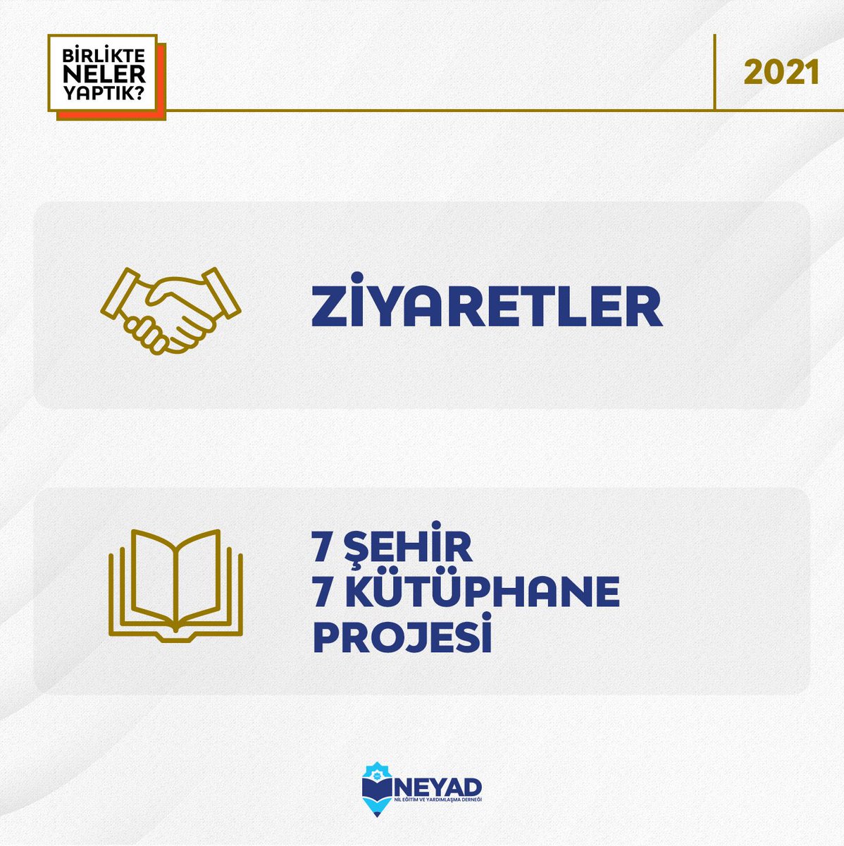 NeyadVakfi's tweet photo. Dolu dolu geçen bir yılı geride bıraktık. 😊✨

Daha çok çalışmaya, ülkemiz, gençlerimize, çevremize ve hayvanlarımıza, kıtalar ötesine yardımlaşmayı ve paylaşmayı götürebilmek için yepyeni projelerle kolları sıvadık. 🤩💪🏻

#neyad #dernek https://t.co/KcnKjT6I5F