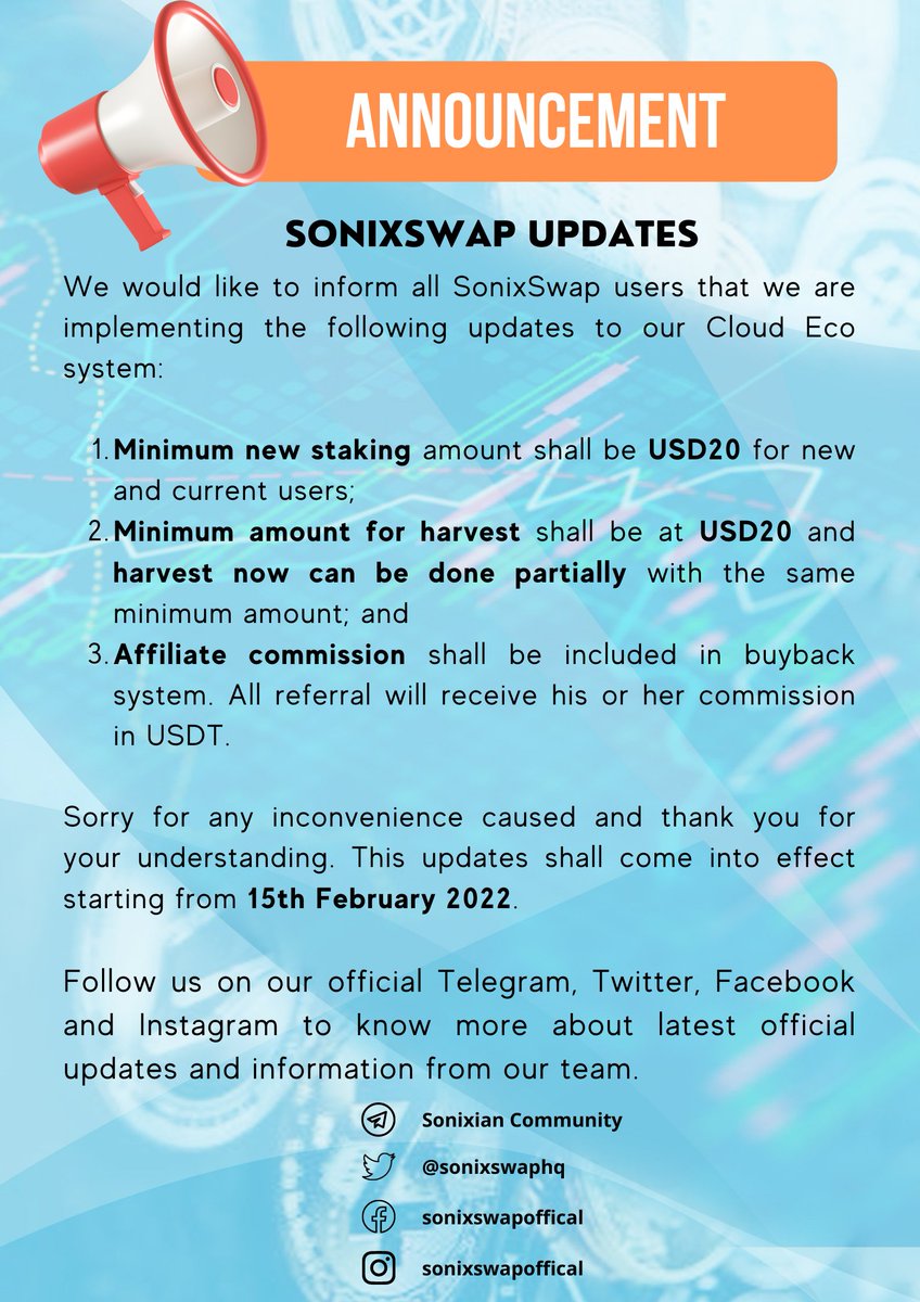 UPDATE: Dear all users, please be informed on the upcoming updates on SonixSwap which shall take effect on 15th February 2022. Spread the word. Thank you.