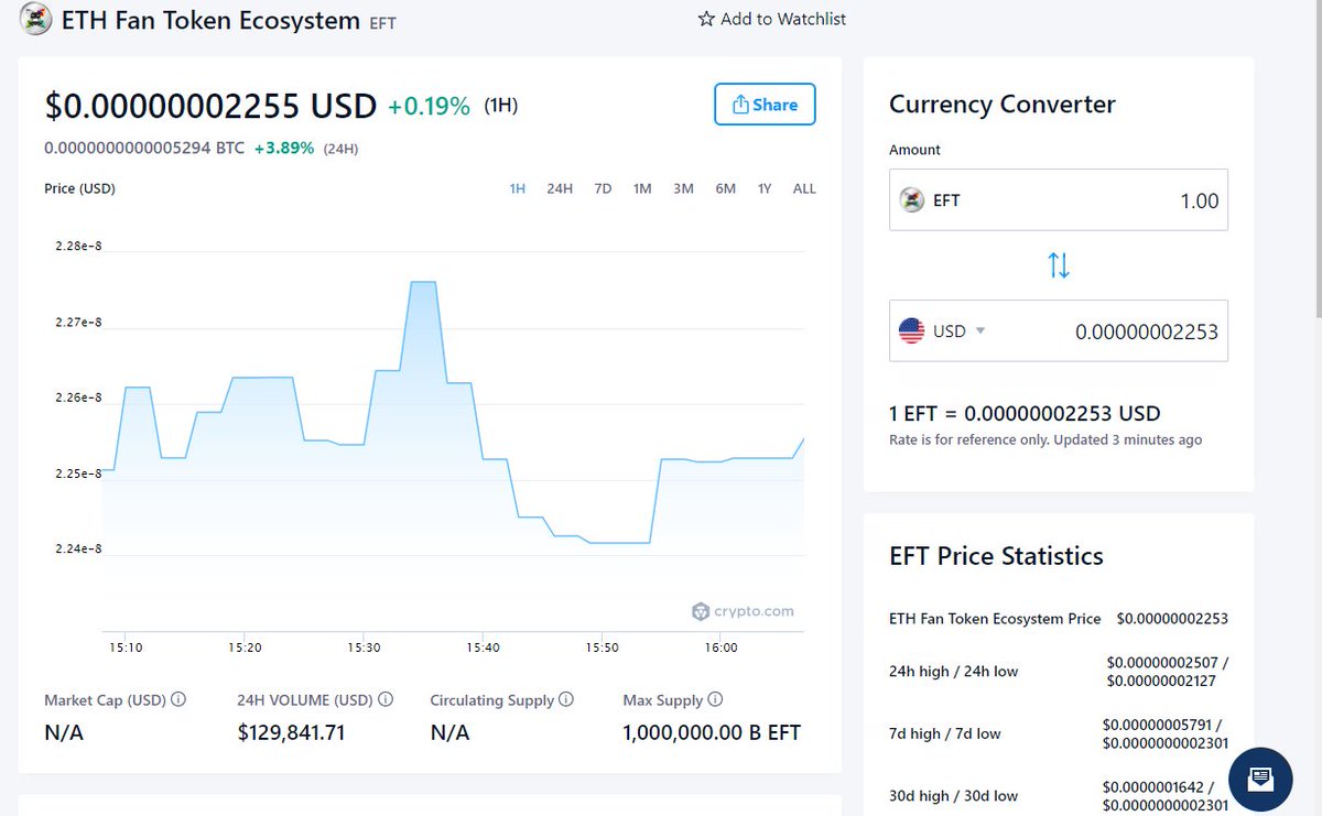 ChawMygo's tweet photo. @ETHFanToken @cryptocom Now on https://t.co/JUPIps4Hd0 💯💯✅ I think we will fly to the moon🌝 @ETHFanToken ☺️☺️ https://t.co/CxnjvrNvhV