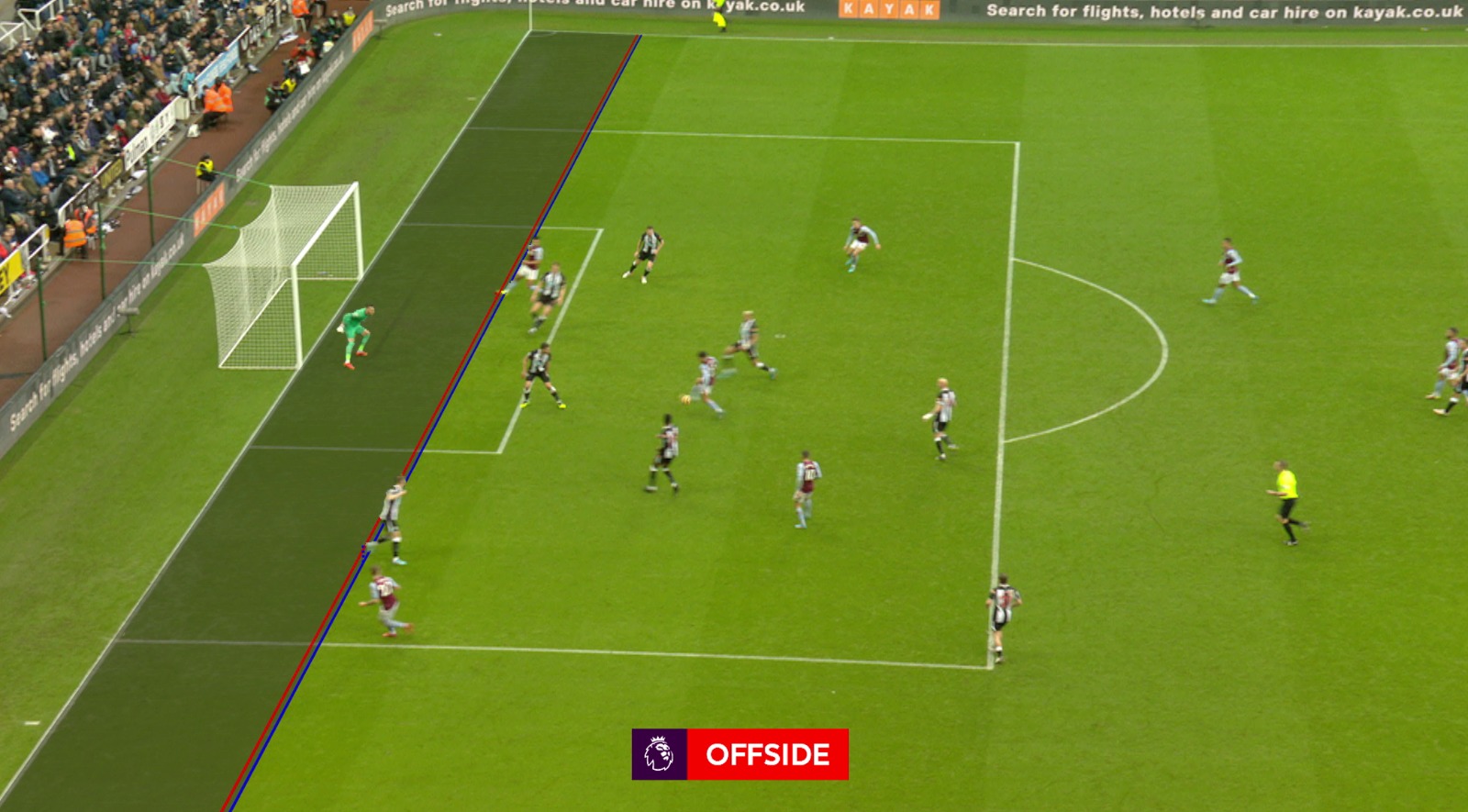 Twitter 上的 Dale Johnson The Ollie Watkins Offside Is Misleading To The Human Eye Because The Newcastle Defender S Foot Is In The Air This Gives A False Impression Of Where His Boot Is Twitter 上的 Dale Johnson The Ollie Watkins Offside Is Misleading To The Human Eye Because The Newcastle Defender S Foot Is In The Air This Gives A False Impression Of Where His Boot Is