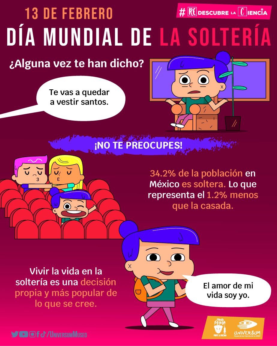 UniversumMuseo's tweet image. #UnDíaComoHoy es el Día Mundial de la Soltería 😎

Ser singular en una sociedad plural, es un curso en el que conocerás las  causas, consecuencias, paradigmas, estereotipos, clichés, laberintos y contrastes 👇
bit.ly/3rNVEjQ

#RedescubreLaCiencia
