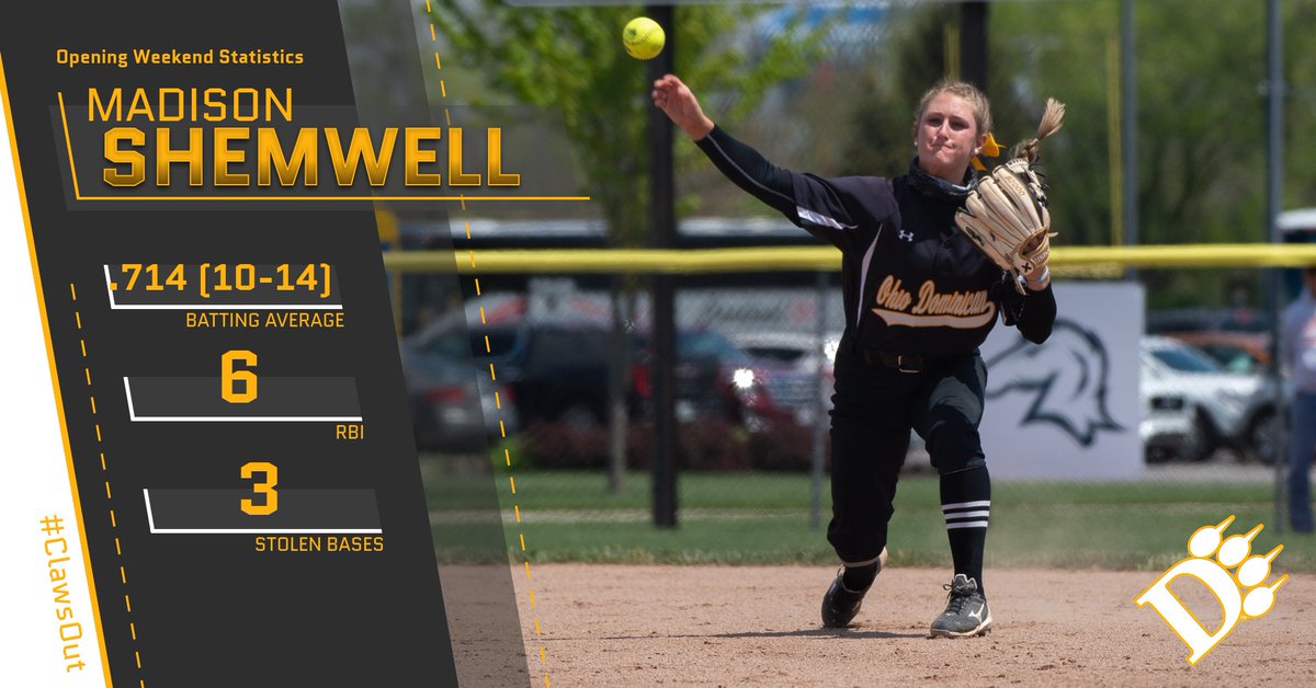 ODU Panthers tweet media