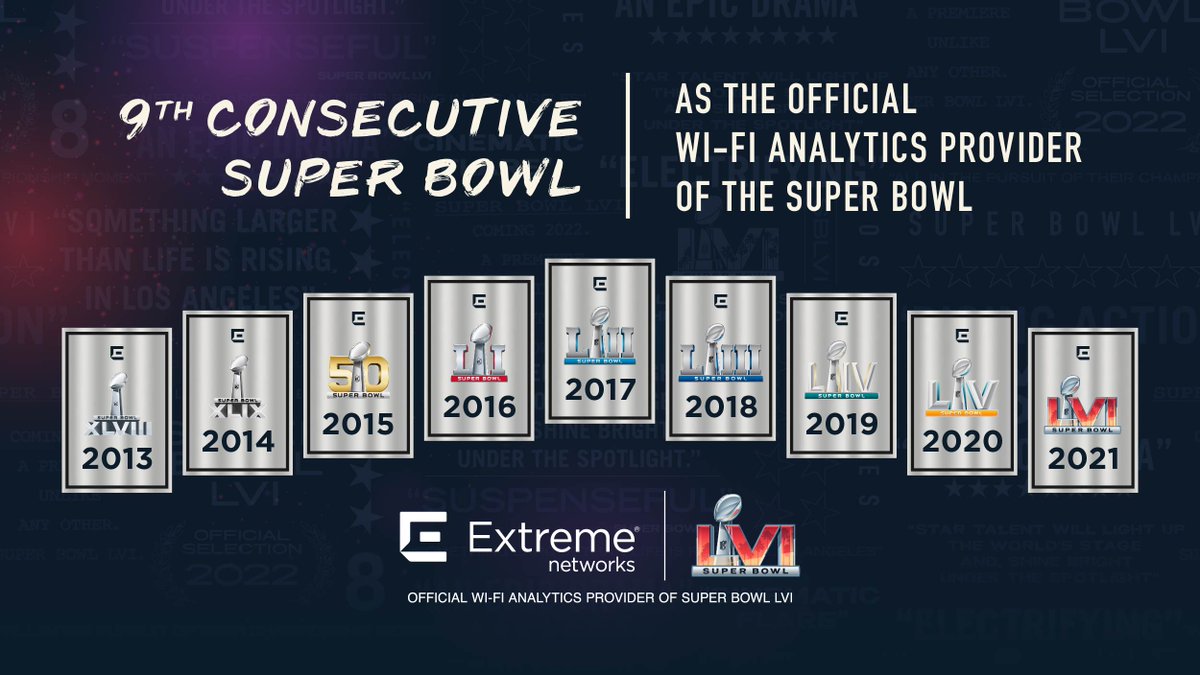 ExtremeNetworks's tweet photo. Are you ready for tonight's big game? ExtremeAnalytics is set to kick off its ninth consecutive Super Bowl as the Official Wi-Fi Analytics Provider. https://t.co/fQ4aZDaQxC #analytics #SBLVI https://t.co/BcYAnjo5jz