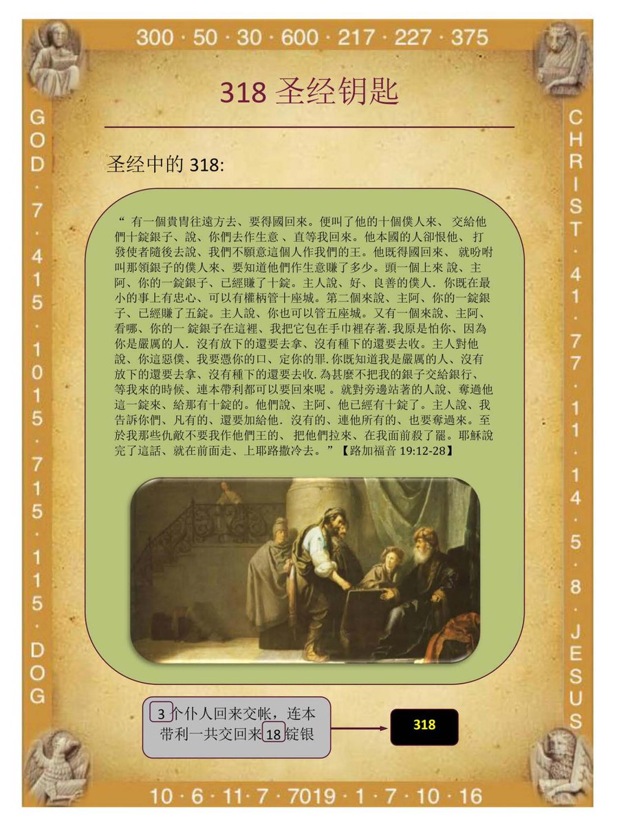 vivalavida2018's tweet photo. #RaisedByWolves #異星災變 
[Kepler-22b] 世界末日倖存人類逃亡開普勒22b行星的含義

22b，b=2➡️22b=222

在360°圓周中(月亮白道360°/地球經度360°)，222°和42°在同一條經線，42°+318°=360°/42°和318°圓規角對稱

#聖經的數學原理 https://t.co/dpdhkXym4z