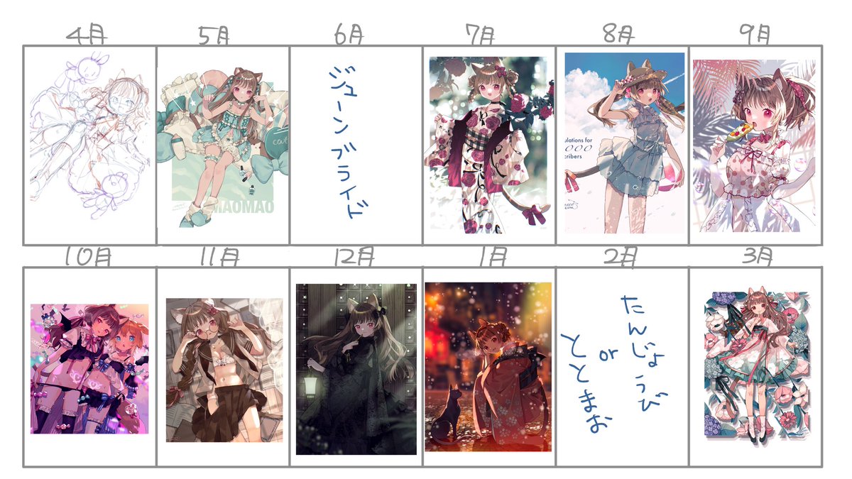 今日は猫々(@maomao_mew)のカレンダー会議にご出席ありがとうございました!
形は卓上カレンダー、余裕があれば受注生産で販売する予定です
アーカイブ↓
https://t.co/e1YevHzc0S
#Vtuber #都々桔