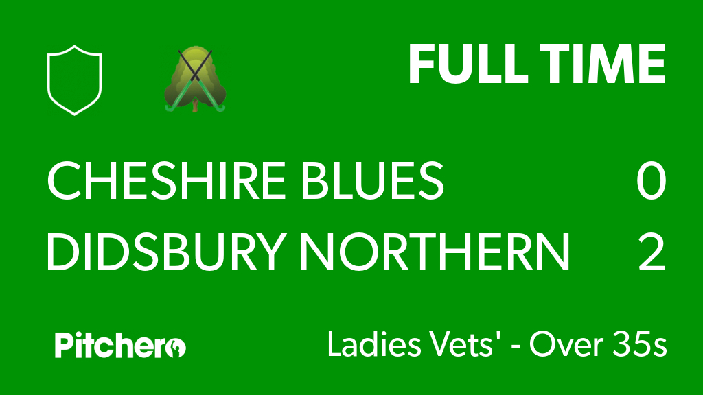 Didsbury_hockey's tweet photo. FULL TIME: Cheshire Blues 0 - 2 Didsbury Northern Hockey Club
#CHEDID #Pitchero
https://t.co/C6wTazFjjw https://t.co/QMAN3M7loj