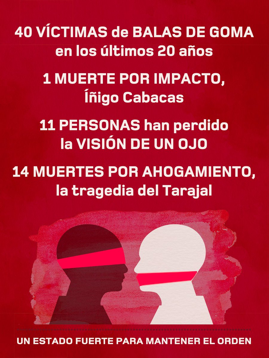 novact__'s tweet image. En els últims vint anys, 40 persones han estat víctimes de l'ús de bales de goma en l'Estat espanyol. Els abusos policials són símptoma de la decadència democràtica.

#MiradaAntifa