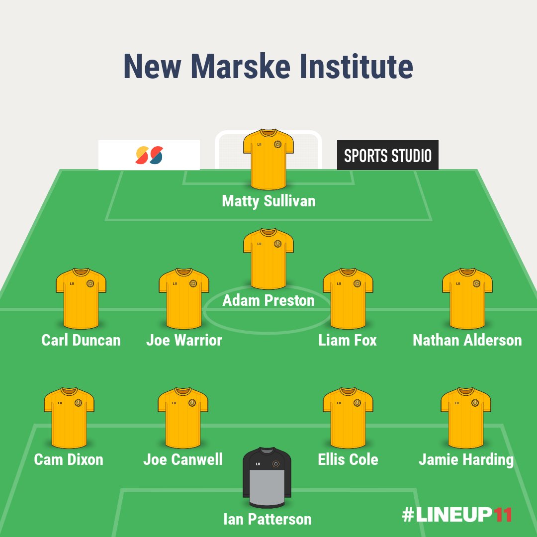 New Marske Institute 4-2 o connells 
⚽️⚽️⚽️ Adam Preston 
⚽️Sam Hitchen
⭐️Jamie Harding