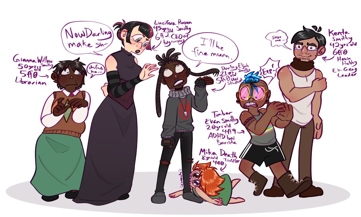 ayobatitagain's tweet photo. Character design for a webcomic I want to make. https://t.co/KOhSTua6AZ