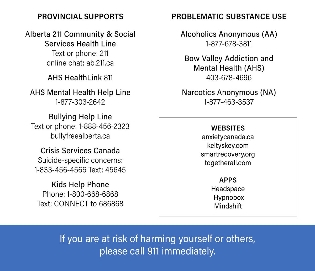 How are you feeling today?  Support is available.