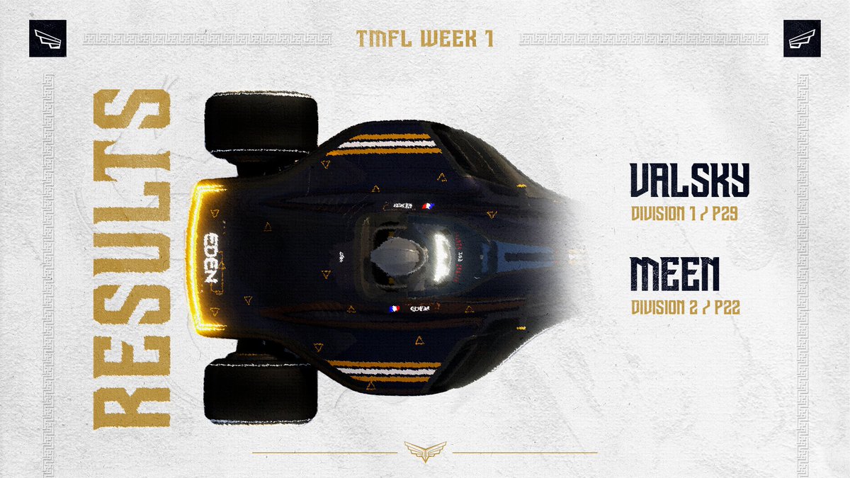 EdenEsport_'s tweet photo. 1ère course de @TMFormulaLeague terminée ! 🏁

🏎️@ValskYTm : Div.1 / P29 
🏎️@TMeenma : Div.2 / P22 

Rendez-vous la semaine prochaine pour faire encore mieux ! 👊 https://t.co/cuej1F6SVa
