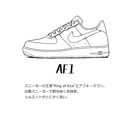 ティア新刊のスニーカーまんが本編で履いてるスニーカー解説ページ作ってるんですけどそれぞれ20世紀初頭と後半のオールドバスケシューズが出てくる感じになります。 