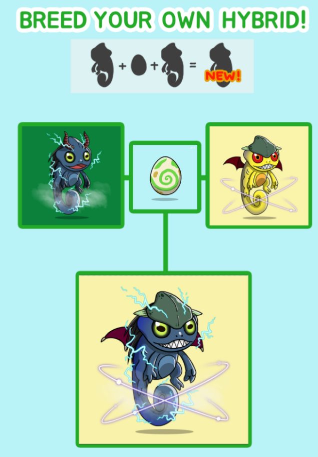 🦎Hybrid Chameleons🦎
🔥New Rare drop!! &amp; Hybrid_Egg#001🥚🔥
Available now on #Cryptocom
crypto.com/nft/collection……
More info &amp; Events on Discord:
discord.gg/PqyYGMcrhr

#NFT #NFTCollectors #NFTdrop  #NFTCommunity  #NFTs  #NFTTHAILAND #nftart #CRO #crofam #NFTCollection
