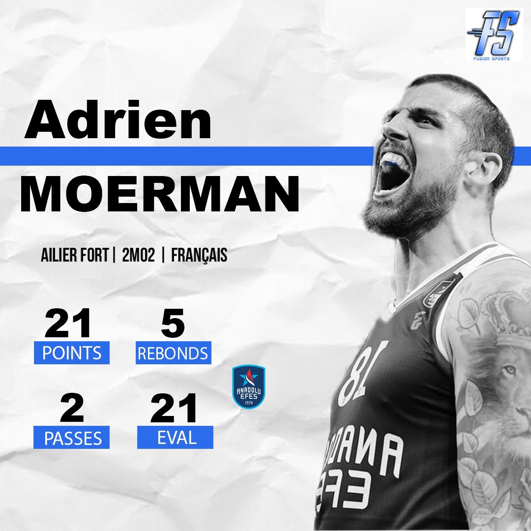 Fusionsports2's tweet photo. 🏀Adrien Moerman🏀
Belle prestation de @moerman42 lors de la Victoire de @AnadoluEfesSK face à @TofasSporKulubu cet après-midi en @basketsuperligi ! !
#FusionSports #superligi #INGBasketbolSueperLigi #BasketBall https://t.co/oowjklQy66