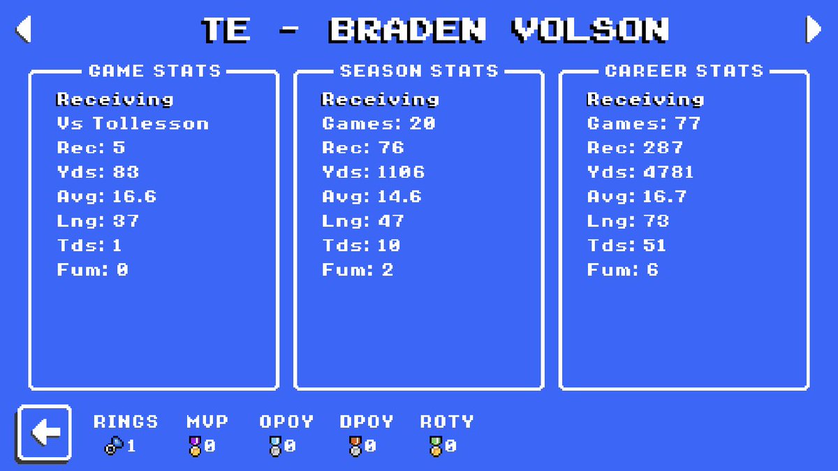 RBHSA Chandler High School Wolves tweet media