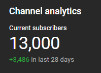 TarapeuticVR's tweet photo. 13k subscriber milestone on February 13th! The planets really aligned for this one! π Thank you everyone for helping to support my channel in so many ways!! #recroom #recroomyoutuber #rectuber #youtubemilestone https://t.co/OeFvgoPfNP
