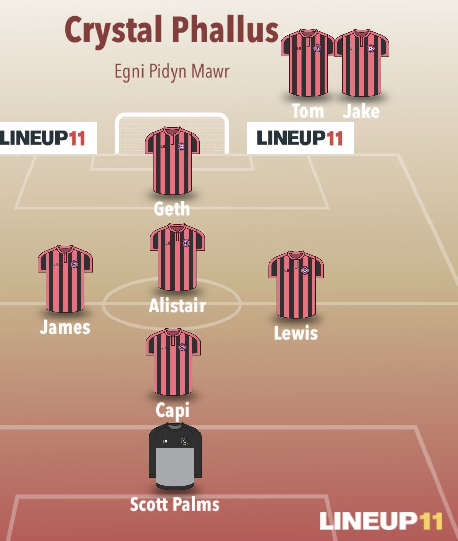 💎TEAM NEWS🍆

<a href="/22_ElCapitan/">El Capitan #22</a> at the back

<a href="/TomCrockett33/">James Crockett</a>, @AlistairWebber1 &amp; <a href="/thelewisbolt/">A$AP BOLT.</a> in midfield 

<a href="/GethynRichards9/">Gethyn Richards⚽️</a> 🆙🔝

<a href="/Tom_Jones07/">Tom (12)</a> on the bench ready to make an impact alongside Jake

Cum on you cocks!
#UppaPhallus💎🍆